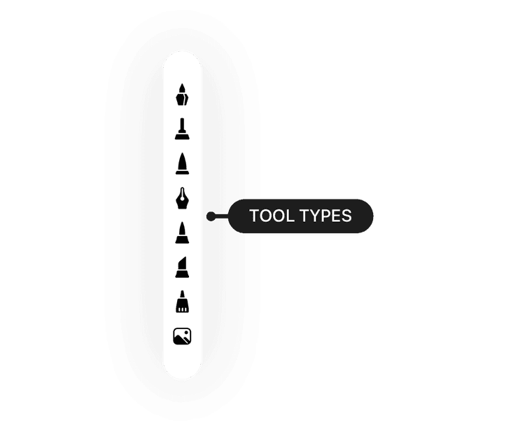 Diagram of how to use Flow's Lasso tool